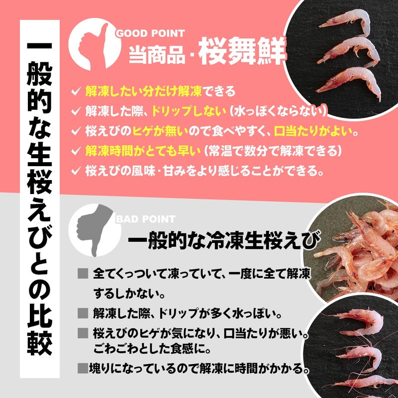 他の桜えびとの比較
