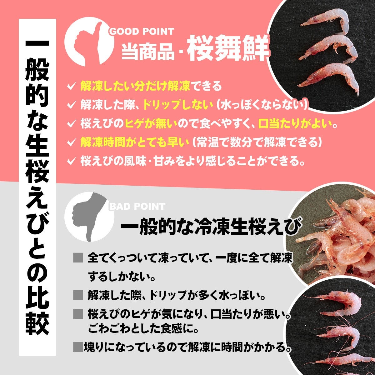 駿河湾産 　生桜えび 100g（50g 2パック）他商品との違い